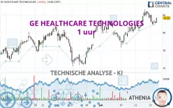 GE HEALTHCARE TECHNOLOGIES - 1 uur