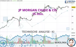 JP MORGAN CHASE &amp; CO. - 15 min.