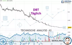 DBT - Täglich