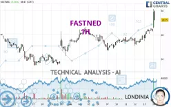 FASTNED - 1H