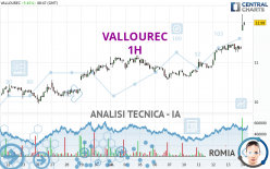 VALLOUREC - 1H