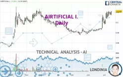 AIRTIFICIAL I. - Daily