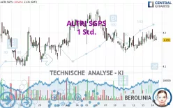 ALTRI SGPS - 1 Std.