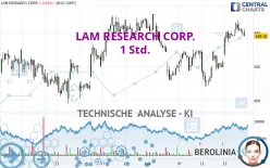 LAM RESEARCH CORP. - 1 Std.