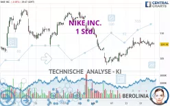 NIKE INC. - 1 Std.