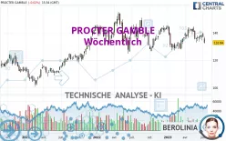 PROCTER GAMBLE - Wöchentlich