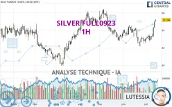 SILVER FULL0325 - 1H