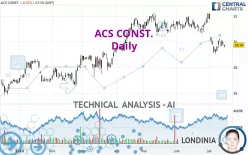 ACS CONST. - Daily