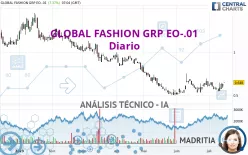 GLOBAL FASHION GRP EO-.01 - Diario