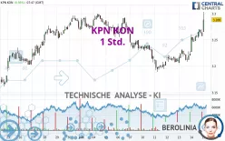 KPN KON - 1 Std.