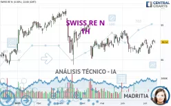 SWISS RE N - 1H