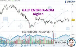 GALP ENERGIA-NOM - Täglich