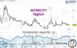 INTERCITY - Täglich