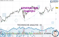 GENERALI - Dagelijks