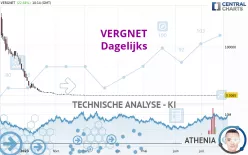 VERGNET - Dagelijks