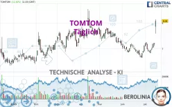 TOMTOM - Täglich