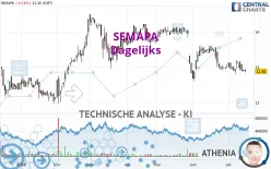 SEMAPA - Dagelijks