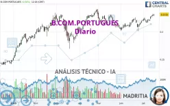 B.COM.PORTUGUES - Diario