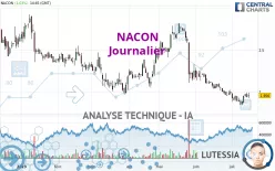 NACON - Dagelijks