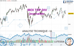 IBEX TOP DIV - Journalier