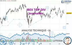 IBEX TOP DIV - Journalier