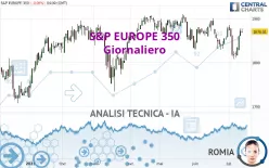 S&amp;P EUROPE 350 - Giornaliero