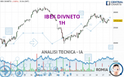 IBEX DIVNETO - 1H