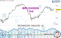 IBEX DIVIDEN - 1 Std.