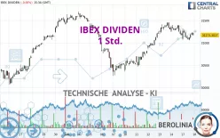 IBEX DIVIDEN - 1 Std.