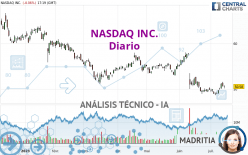 NASDAQ INC. - Diario