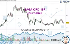 SAGA ORD 15P - Journalier