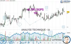 ALTRI SGPS - 1H