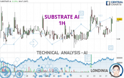 SUBSTRATE AI - 1 Std.