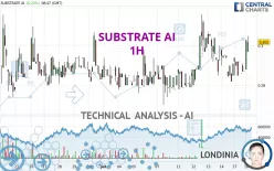 SUBSTRATE AI - 1H