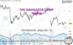 THE NAVIGATOR COMP - Täglich