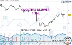 WOLTERS KLUWER - 1 Std.