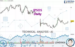 IPSOS - Daily