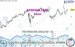 GENERALI - 1 uur