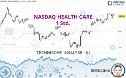 NASDAQ HEALTH CARE - 1 Std.