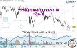 TOTALENERGIES SEEO 2.50 - Täglich