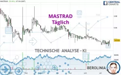 MASTRAD - Täglich