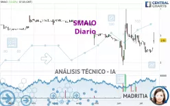 SMAIO - Diario