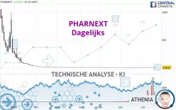 PHARNEXT - Journalier