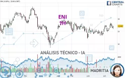 ENI - 1H