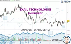 EXAIL TECHNOLOGIES - Journalier