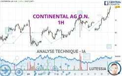 CONTINENTAL AG O.N. - 1H