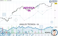 AEDIFICA - 1H