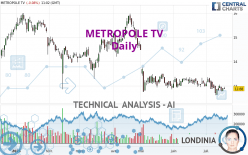 METROPOLE TV - Daily