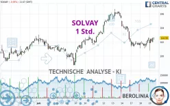 SOLVAY - 1 Std.