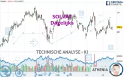 SOLVAY - Dagelijks